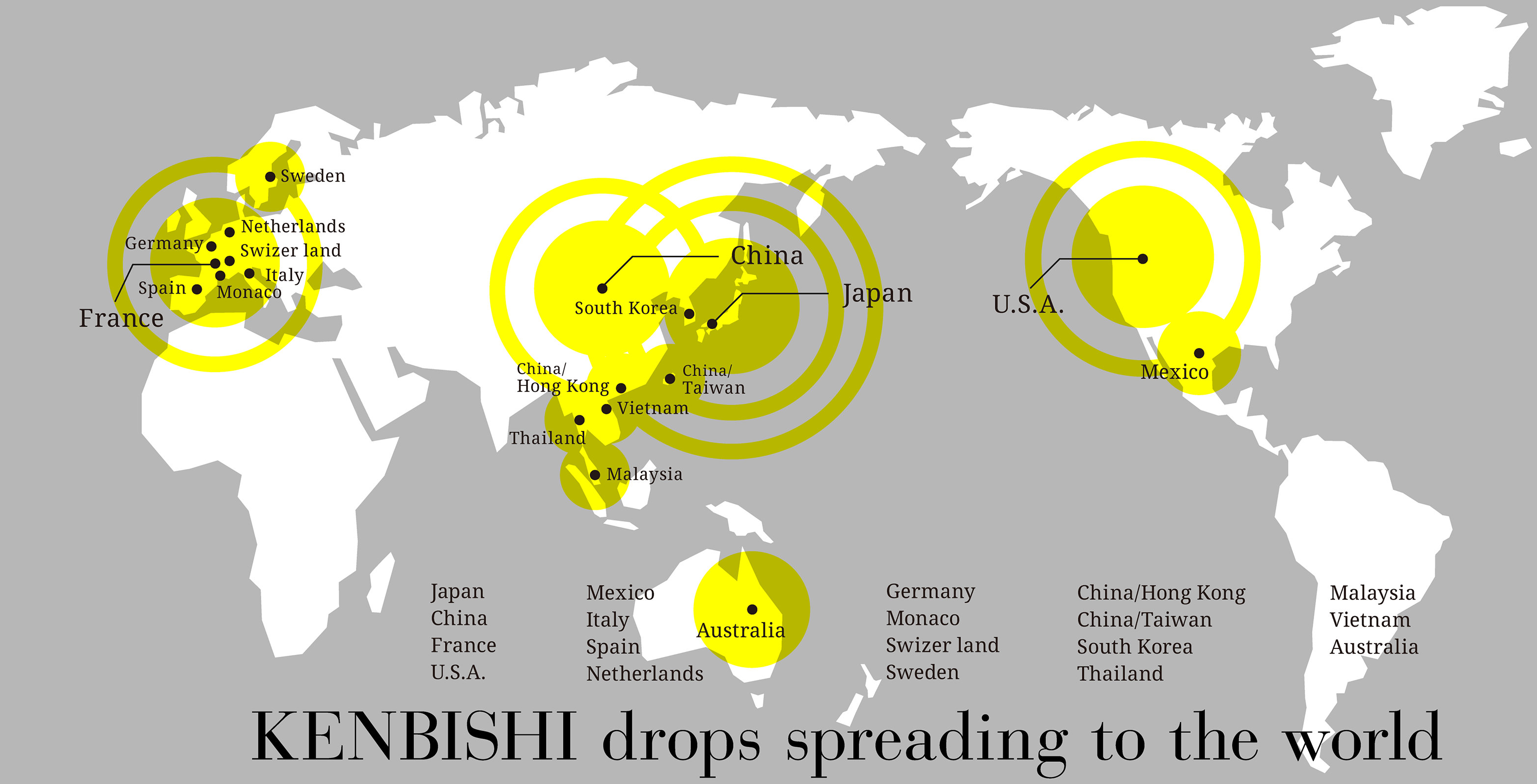 to spread around the world